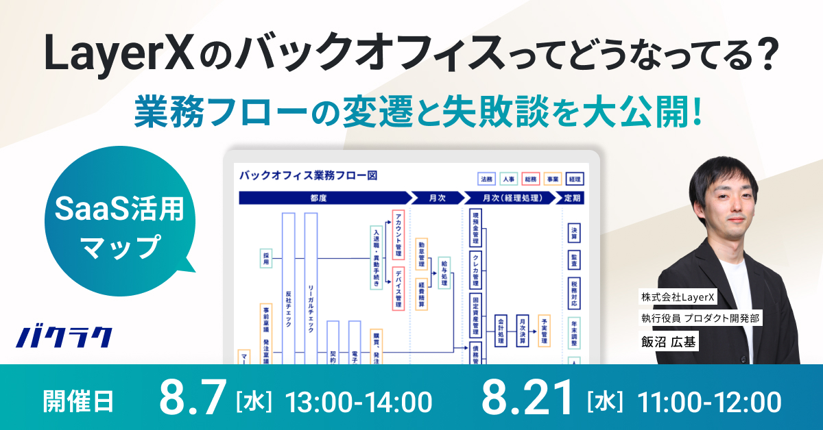  【SaaS活用マップ】LayerXのバックオフィスってどうなってる？業務フローの変遷と失敗談を大公開！