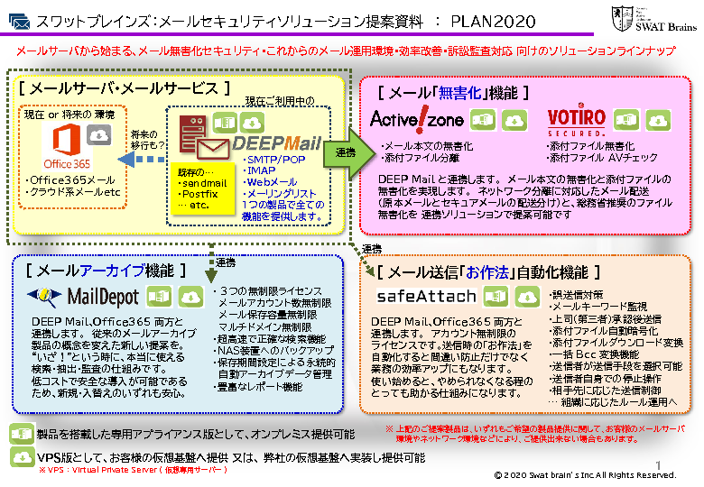 マジセミ 参加者の役に立つ 本気 の問題解決セミナー