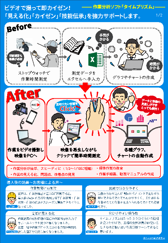 マジセミ 参加者の役に立つ 本気 の問題解決セミナー