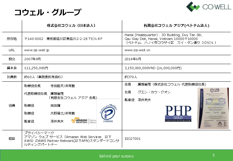 Awsへの移行でコストを削減する方法 イニシャルコストとランニングコストの両方のコストを削減する インフラ