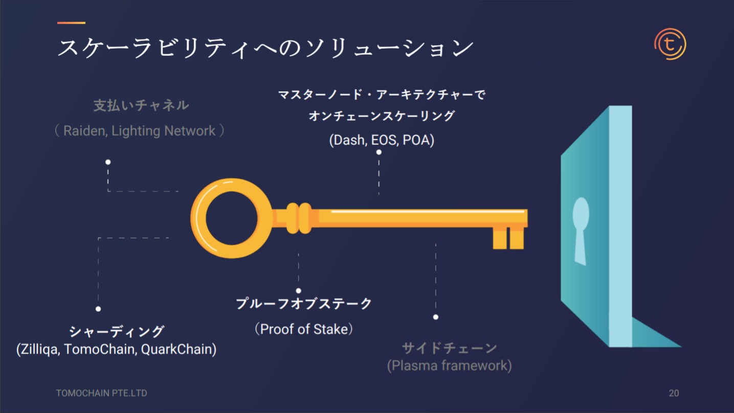 ブロックチェーンプラットフォーム「 TomoChain 」まとめ | マジセミ マジセミドライブ