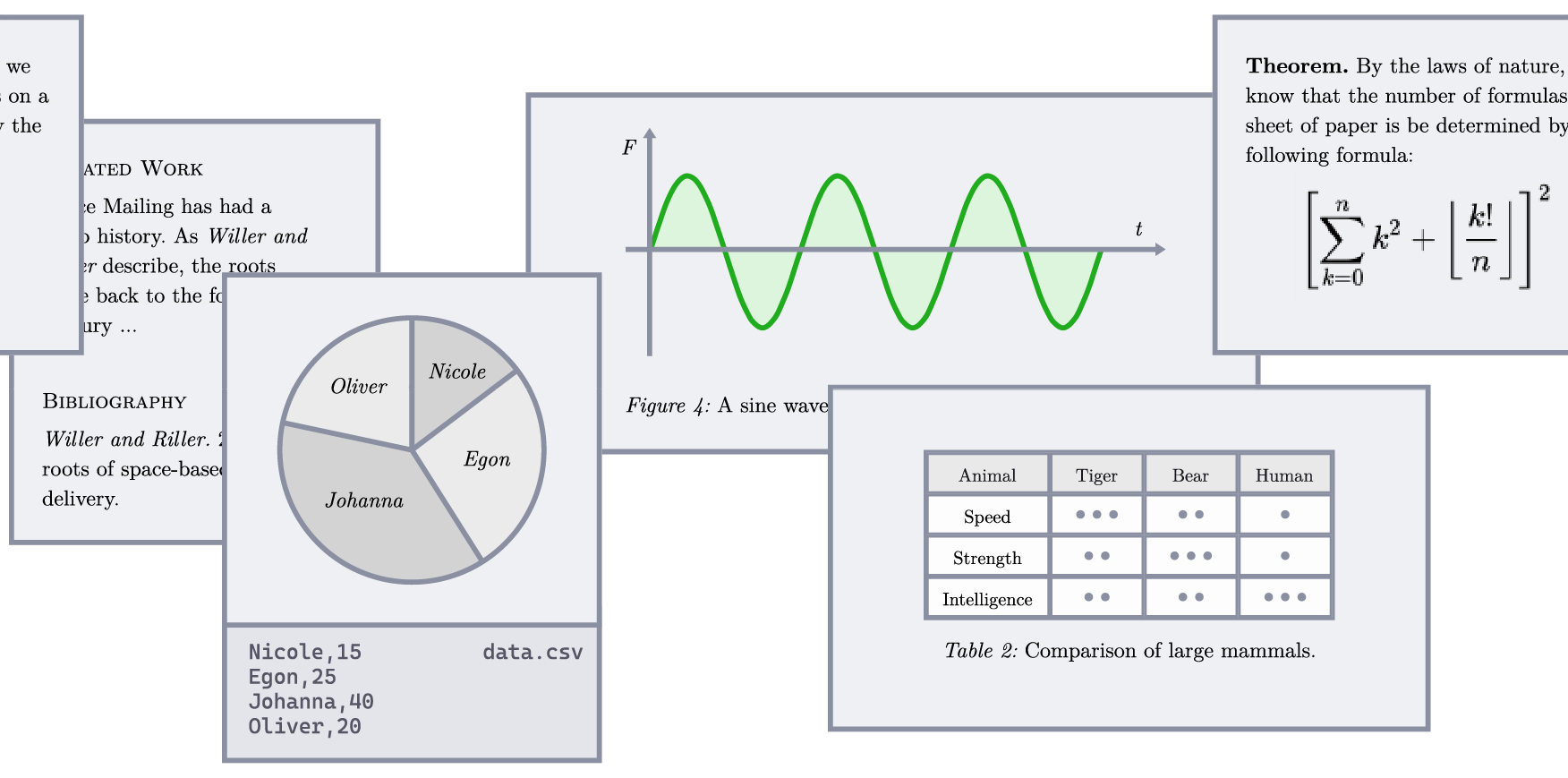 Typst Das Ende Von Latex : Informationen zum Textsatzsystem LaTeX – HIQWZ